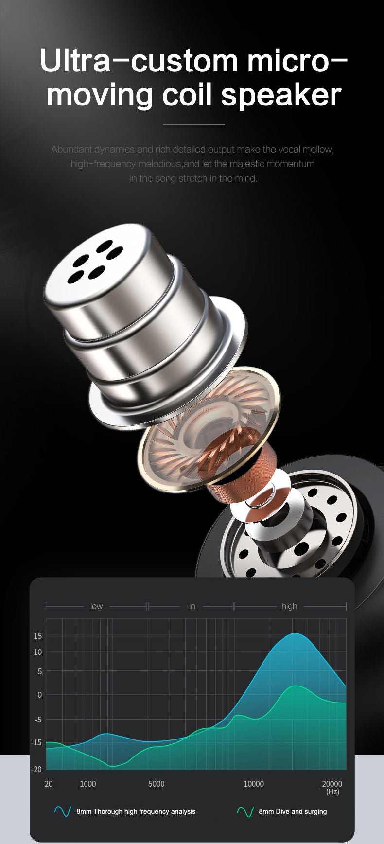 Wireless Gaming Bluetooth Headset Low Latency Luminous Gaming Headset - Zambeel